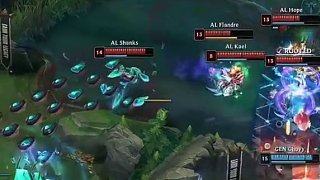 案例复盘 案例复盘