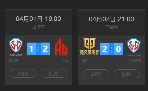 信息即筹码