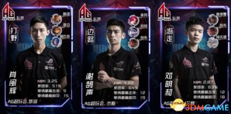 理与比分保