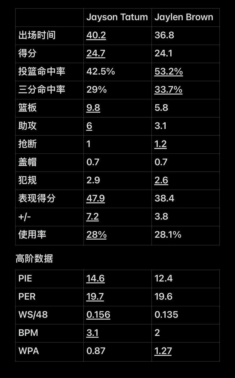 联想
